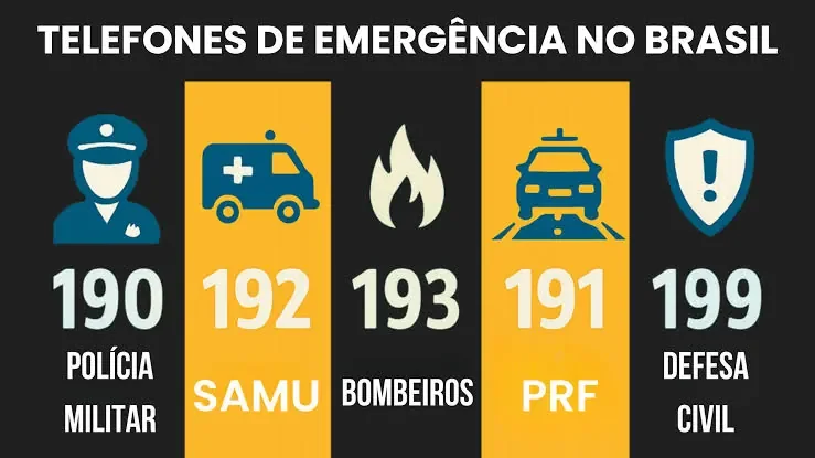 Atendimento de emergência